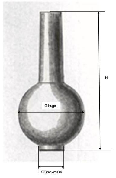 Kugelcylinder