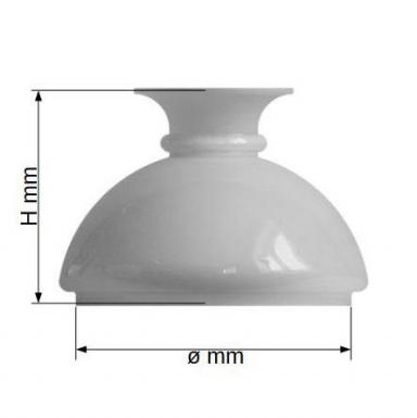 Glasschirme, Petroschirme