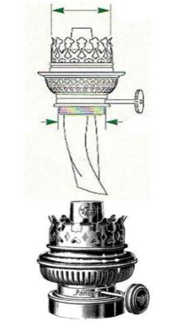 Lampenkunde Lampenkunde