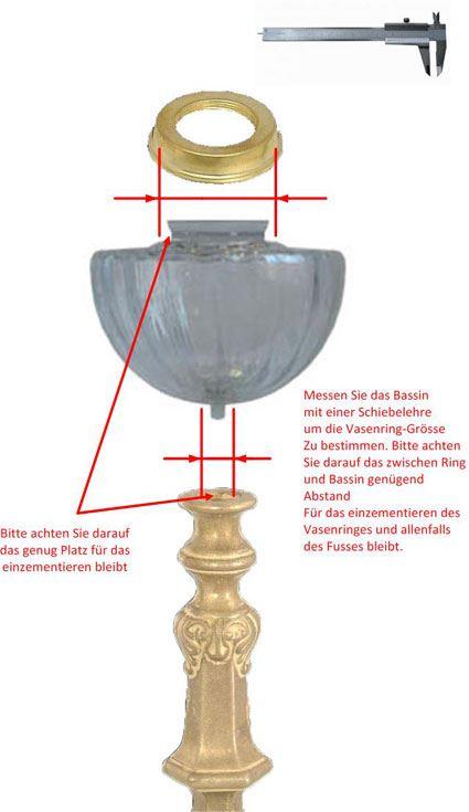 Lampenkunde