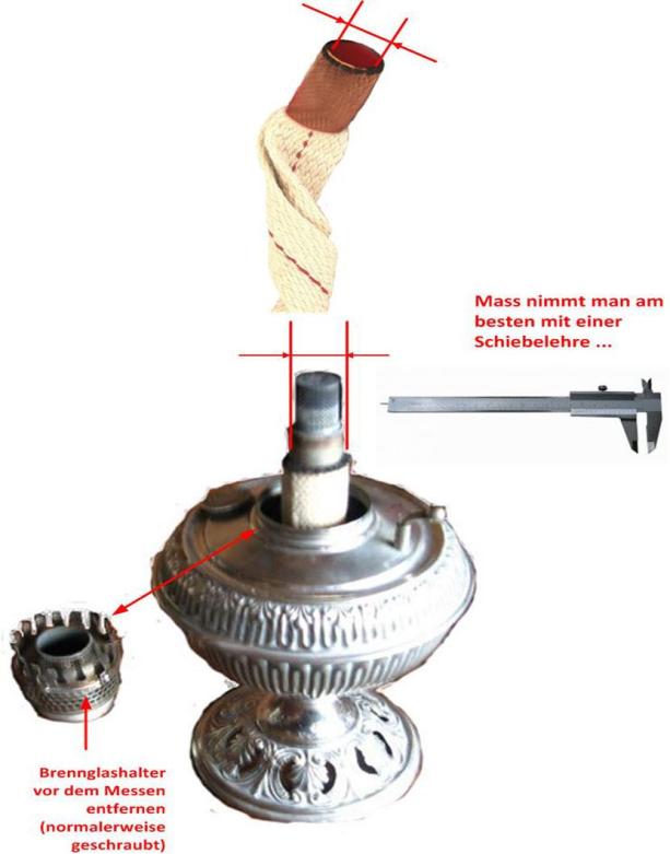Lampenkunde