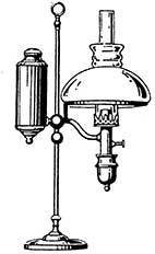 Lampenkunde Lampenkunde