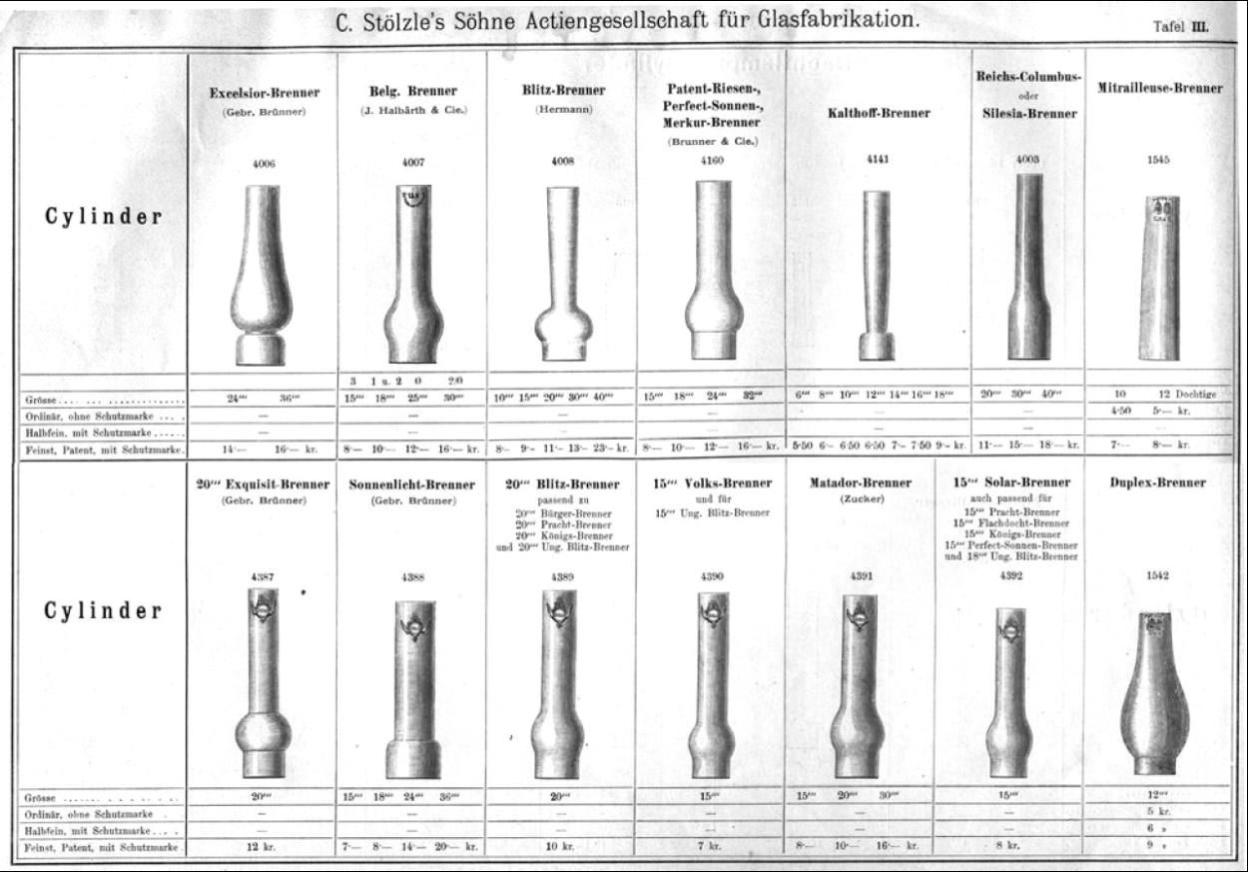 Zylindergläser, Stolzle Wien